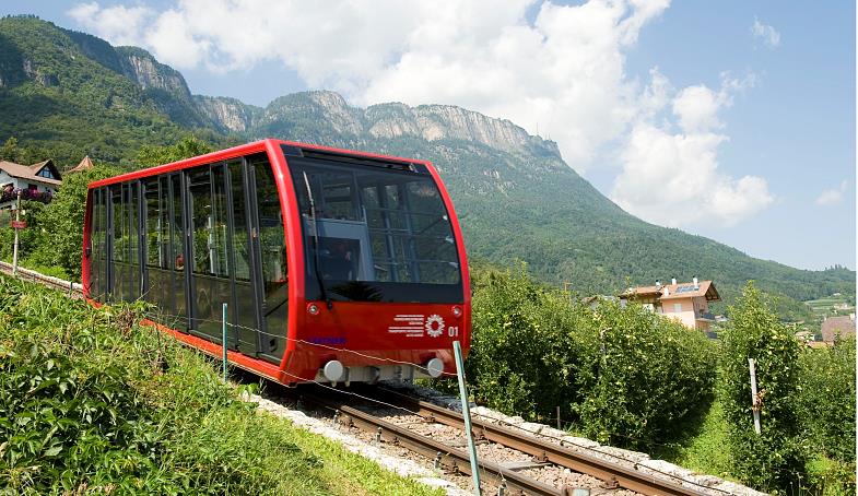 The Mendel Cable Car | Caldaro