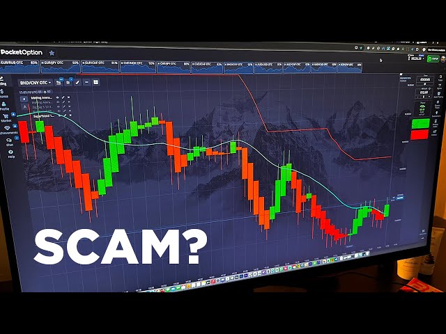 Descubra o Mundo do Trading com PocketOption Demo 5 Descubra o Mundo do Trading com PocketOption Demo 5