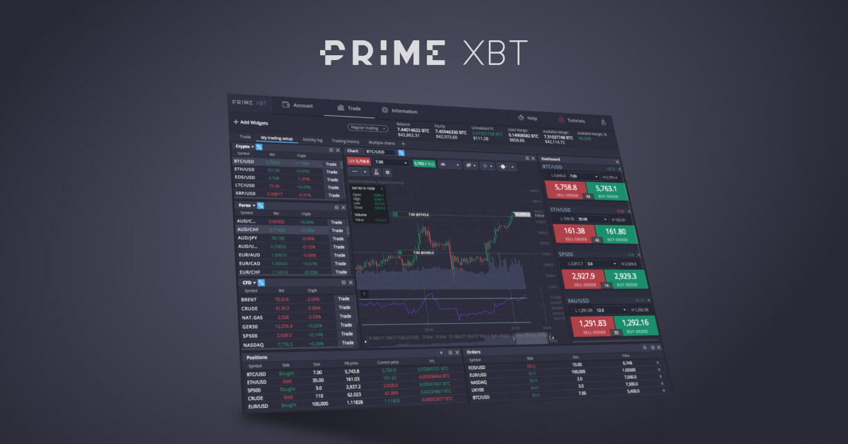 Understanding the PrimeXBT Deposit Process A Complete Guide Understanding the PrimeXBT Deposit Process A Complete Guide