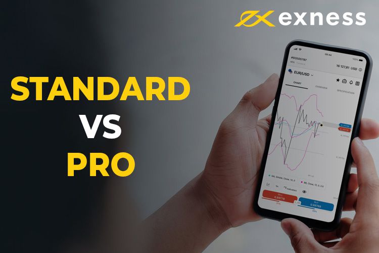 Start Exness Trading A Comprehensive Guide to Online Trading Success